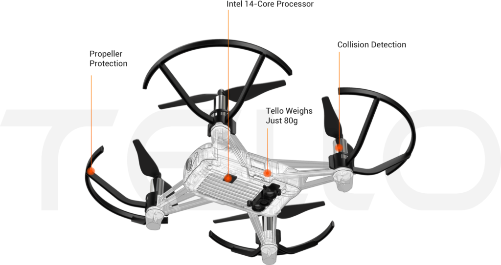 Ryze Tello Features & Specifications